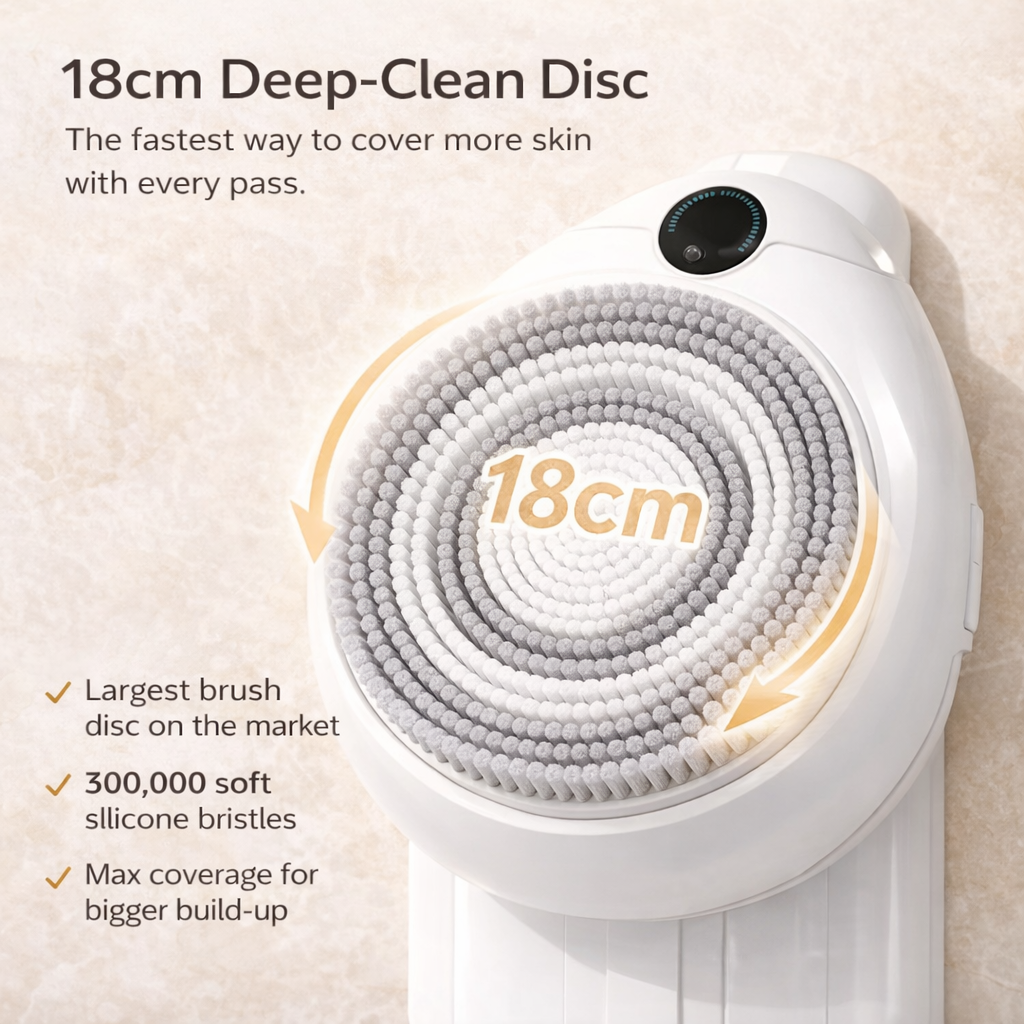 Scrubix™ Skin-Clearing Spa